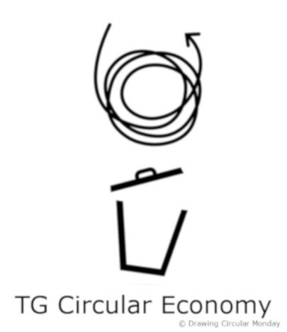 smallerTGCE Text Circular Economy and LogoCircular Monday